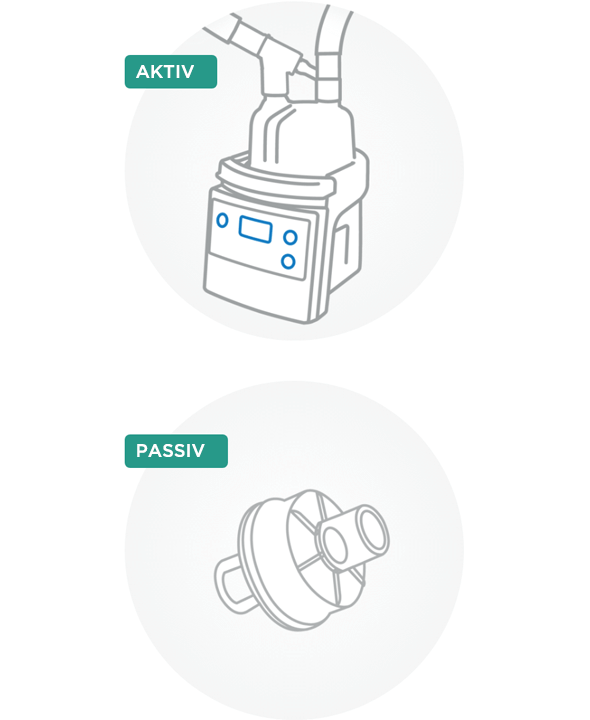 Abbildung eines Geräts zur aktiven Befeuchtung und eines Geräts zur passiven Befeuchtung
