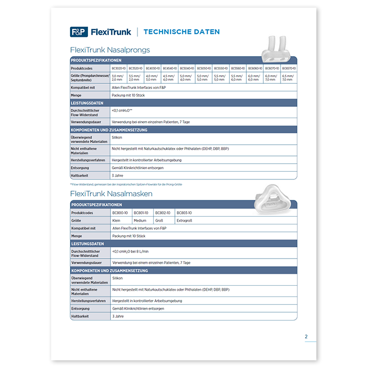 Miniaturansicht „FlexiTrunk Interface&nbsp;– Spezifikationsblatt“