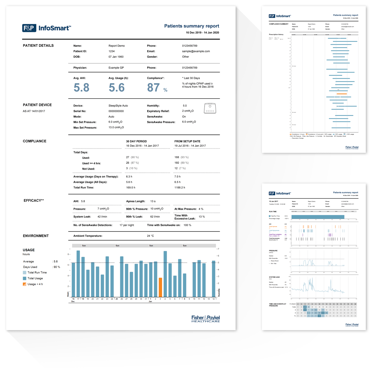 InfoSmart Report