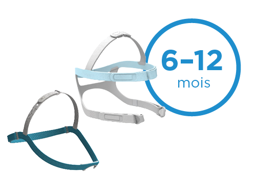 Deux harnais PPC, l’un bleu clair et l’autre bleu foncé. Au-dessus du harnais, il y a un texte qui dit «&nbsp;Harnais&nbsp;». À droite du harnais, il y a un grand cercle avec à l’intérieur le texte «&nbsp;6-12&nbsp;mois&nbsp;».