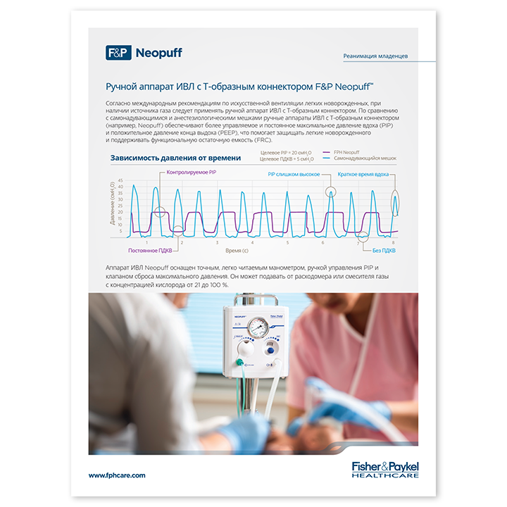 Neopuff RD900: перечень технических характеристик, пиктограмма