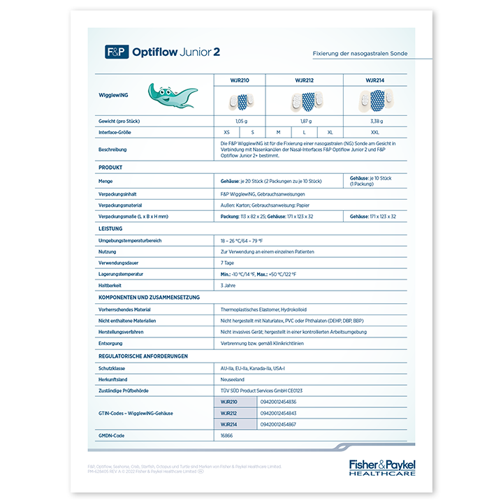 Miniaturansicht „WigglewiNG&nbsp;– Spezifikationsblatt“