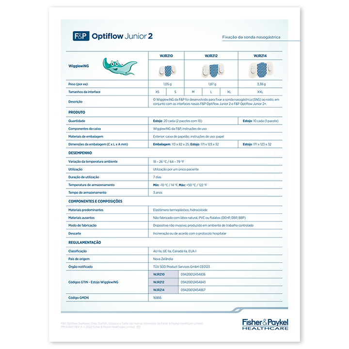 Miniatura do folheto de especificação do Wigglewing