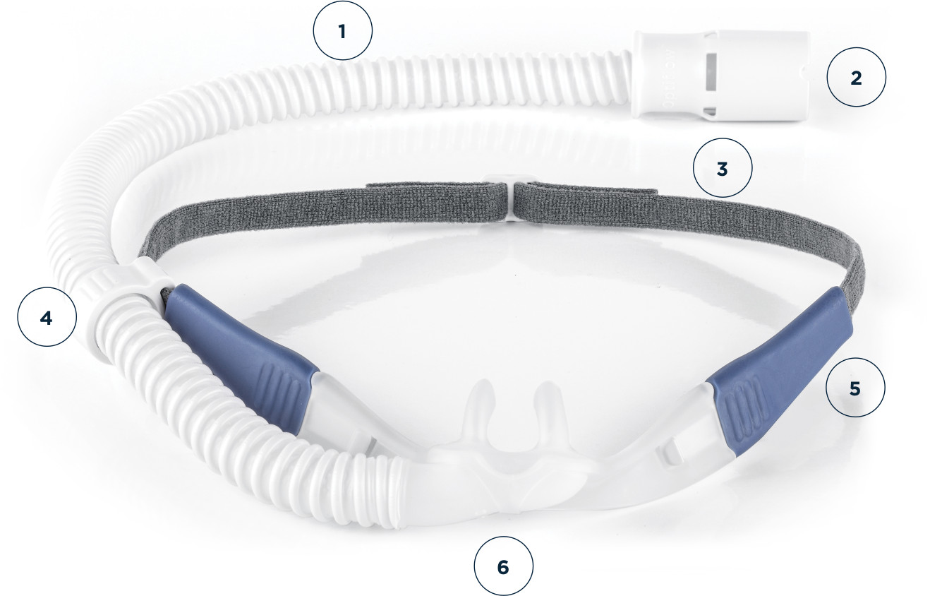 F&P Optiflow+ Nasal Cannula | Fisher & Paykel Healthcare