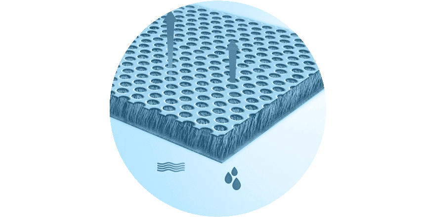 F&P Evora Full features a comfortable seal, the soft silicone reduces pressure and ensures a stable seal