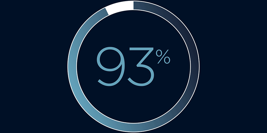 93% of trial participants rated the Vitera as equally or more stable than their usual mask