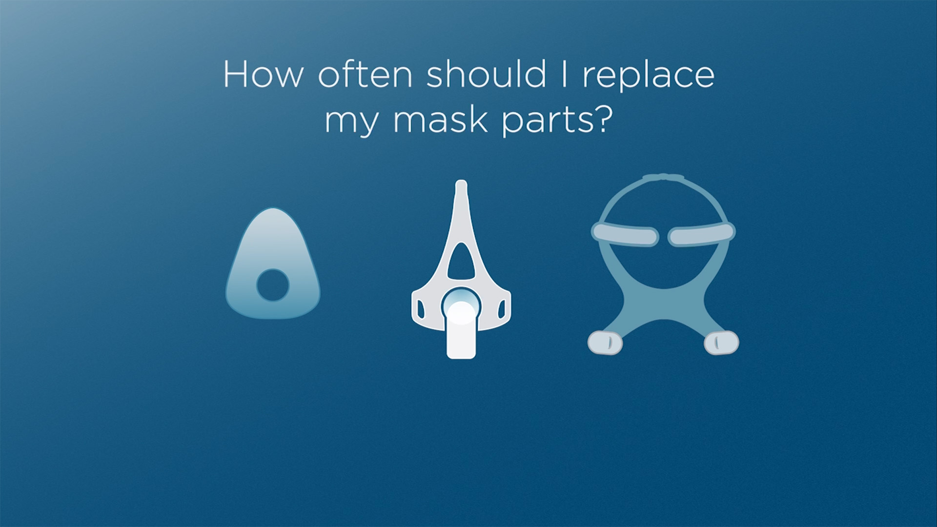 Mask Replacement Guide