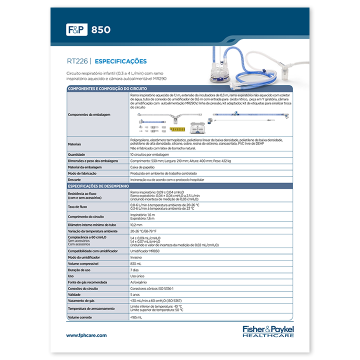 Miniatura do folheto de especificação do circuito infantil RT226