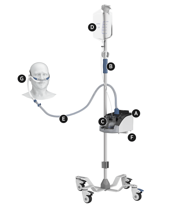 How to set up F&P myAirvo 3 with the auto-fill chamber and optional battery.