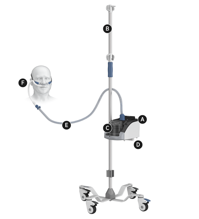How to set up F&P myAirvo 3 with the reusable chamber and optional battery.