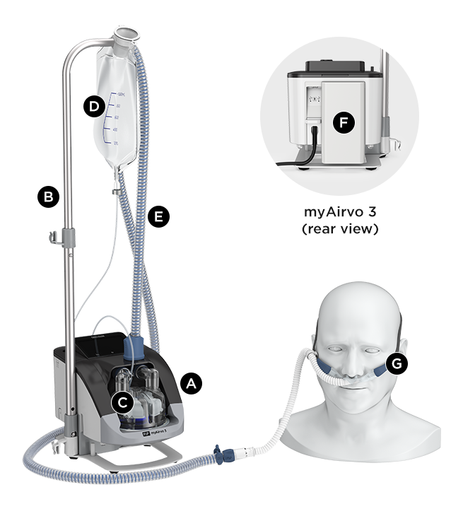 How to set up F&P myAirvo 3 with the auto-fill chamber and optional battery.