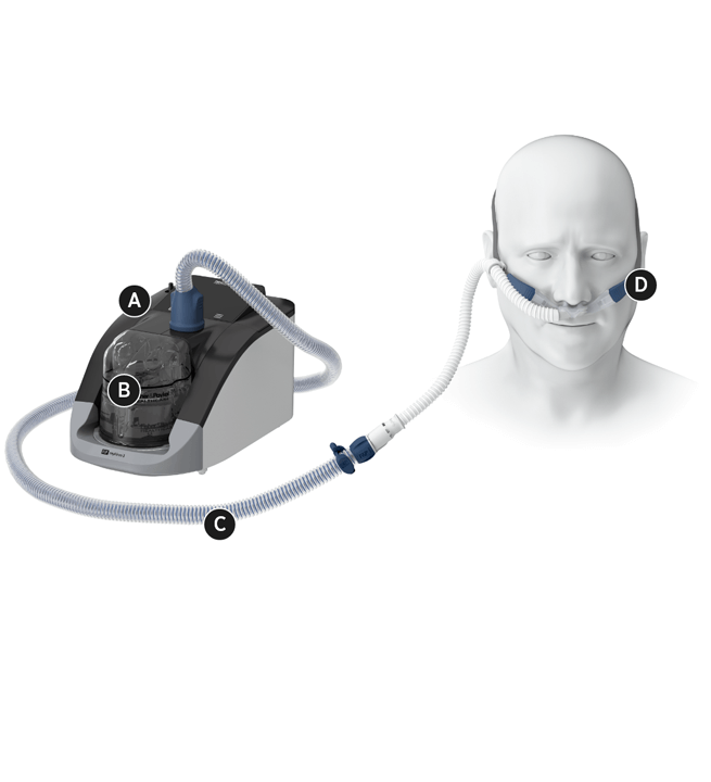 How to set up F&P myAirvo 3 with the reusable chamber.