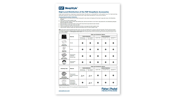 Download the F&P SleepStyle Disinfection Guide