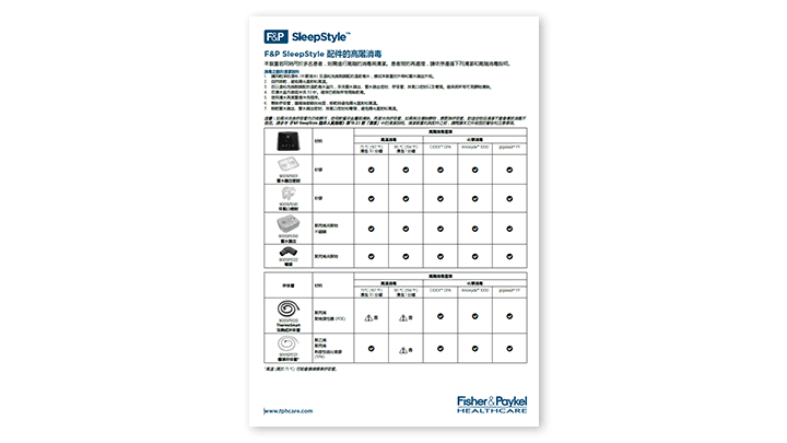Download the F&P SleepStyle Disinfection Guide