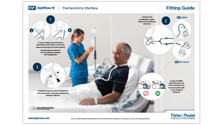 Optiflow+ Tracheostomy Interface Adult Fitting Guide