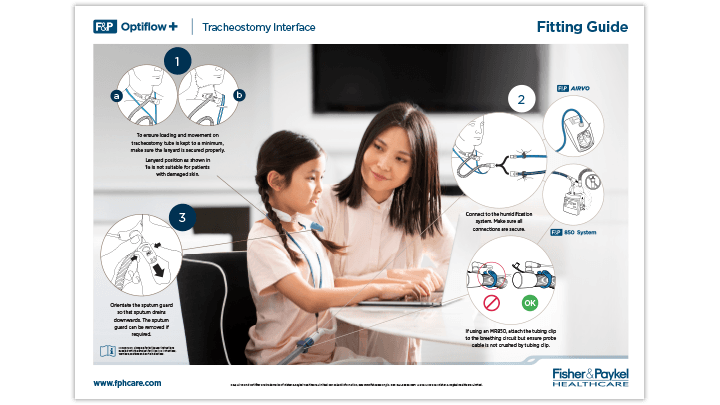 Optiflow+ Tracheostomy Interface Junior Fitting Guide