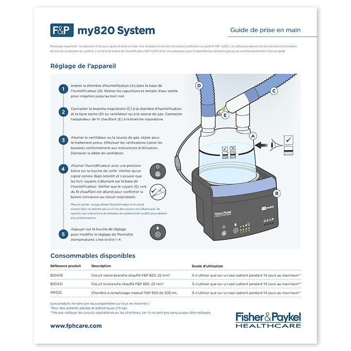 F&P my820 System Questions fréquentes (FAQ)