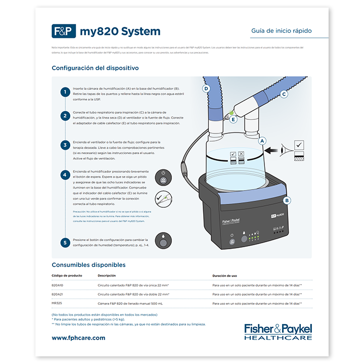 Guía de inicio rápido del F&P my820 System