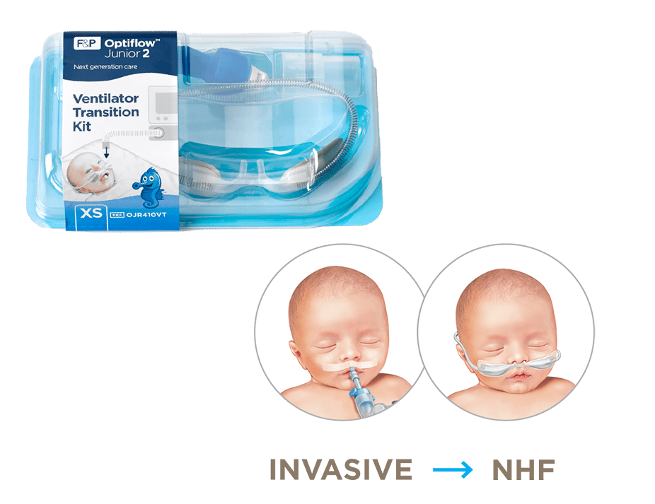 Optiflow Junior 2 Nasal Interface Ventilator Transition Kit
