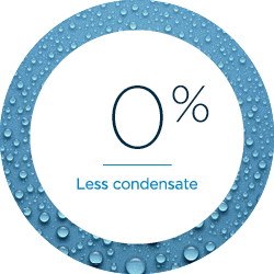 Le nouveau AirSpiral : 93 %25 de condensation en moins